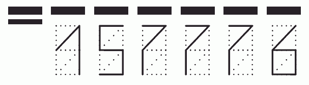 Пример заполнения индекса 157776