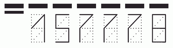 Пример заполнения индекса 157778