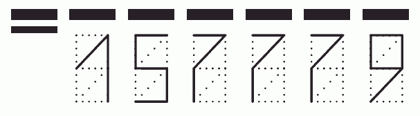 Пример заполнения индекса 157779