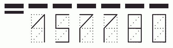 Пример заполнения индекса 157780