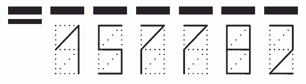 Пример заполнения индекса 157782