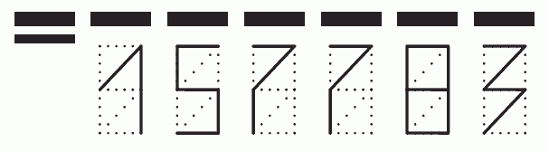 Пример заполнения индекса 157783