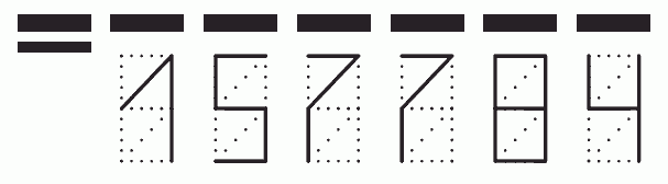 Пример заполнения индекса 157784