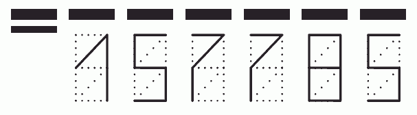 Пример заполнения индекса 157785