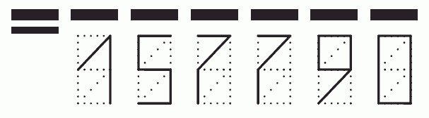 Пример заполнения индекса 157790