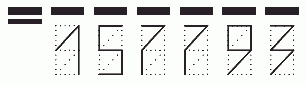 Пример заполнения индекса 157793