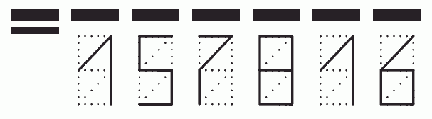 Пример заполнения индекса 157816