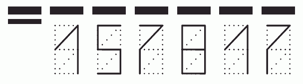 Пример заполнения индекса 157817