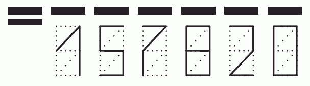 Пример заполнения индекса 157820