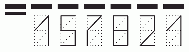 Пример заполнения индекса 157821