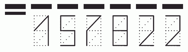 Пример заполнения индекса 157822