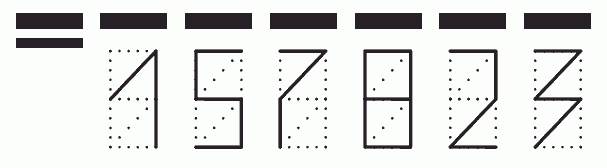 Пример заполнения индекса 157823