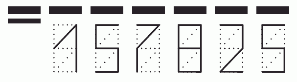 Пример заполнения индекса 157825