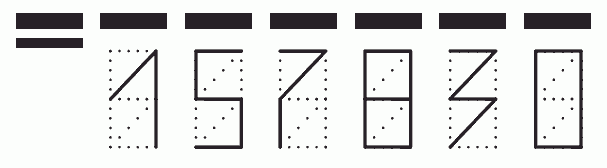 Пример заполнения индекса 157830