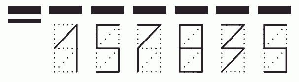 Пример заполнения индекса 157835