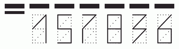 Пример заполнения индекса 157836