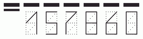 Пример заполнения индекса 157860