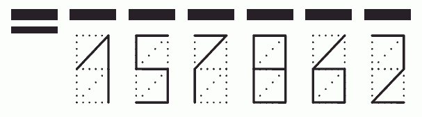 Пример заполнения индекса 157862