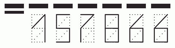 Пример заполнения индекса 157866