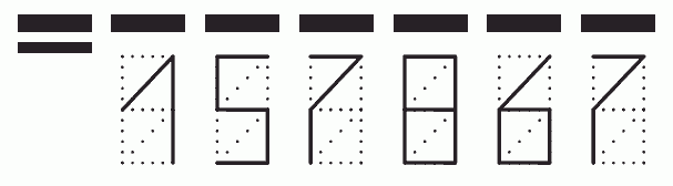 Пример заполнения индекса 157867