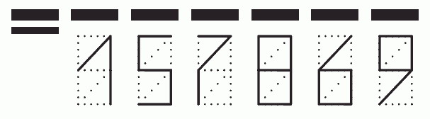 Пример заполнения индекса 157869