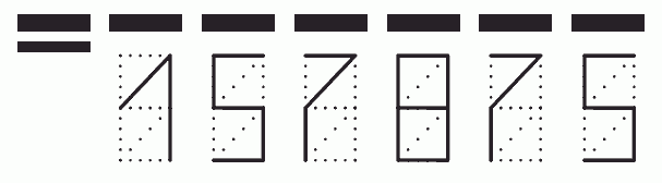 Пример заполнения индекса 157875