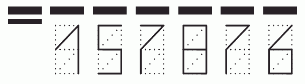 Пример заполнения индекса 157876