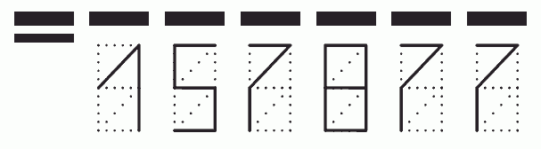 Пример заполнения индекса 157877