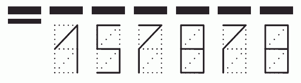 Пример заполнения индекса 157878