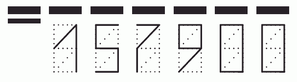 Пример заполнения индекса 157900