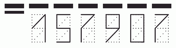 Пример заполнения индекса 157907