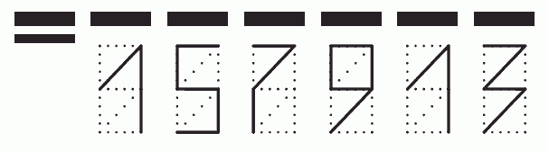 Пример заполнения индекса 157913