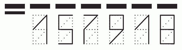 Пример заполнения индекса 157918