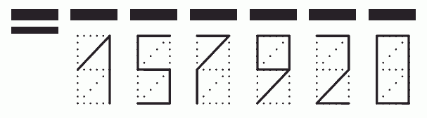 Пример заполнения индекса 157920