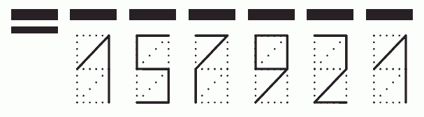 Пример заполнения индекса 157921