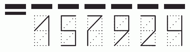 Пример заполнения индекса 157924