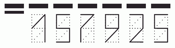 Пример заполнения индекса 157925