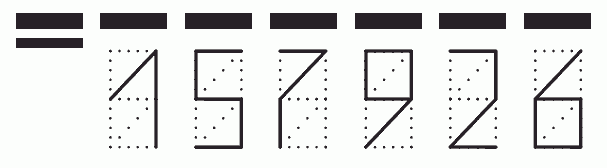 Пример заполнения индекса 157926