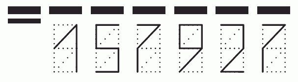 Пример заполнения индекса 157927