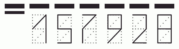 Пример заполнения индекса 157928