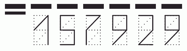 Пример заполнения индекса 157929