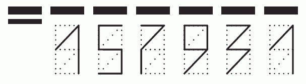 Пример заполнения индекса 157931