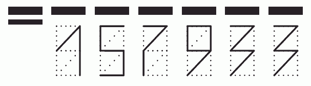 Пример заполнения индекса 157933