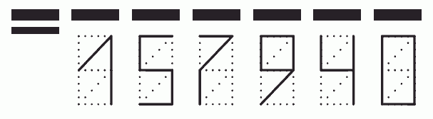 Пример заполнения индекса 157940