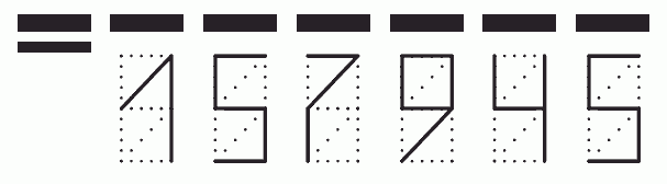 Пример заполнения индекса 157945