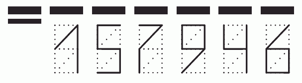 Пример заполнения индекса 157946