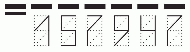 Пример заполнения индекса 157947