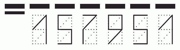 Пример заполнения индекса 157951