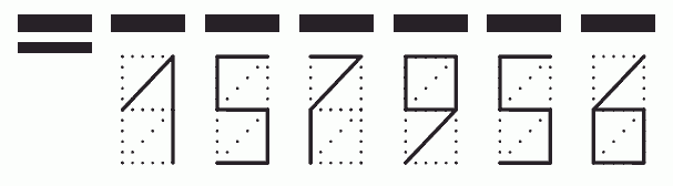 Пример заполнения индекса 157956