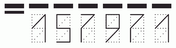 Пример заполнения индекса 157971